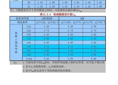 粘鋼加固計(jì)算書圖片（粘鋼加固計(jì)算書）