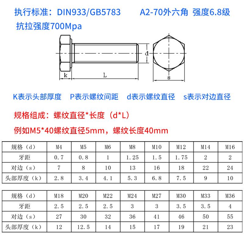 m20螺栓抗剪強(qiáng)度（m20螺栓抗剪強(qiáng)度及其計(jì)算方法對(duì)于確保結(jié)構(gòu)的安全性至關(guān)重要） 結(jié)構(gòu)工業(yè)裝備施工 第5張