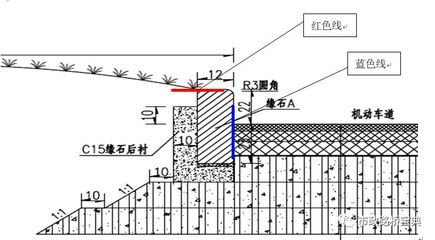 瀝青砂漿施工工藝（施工環(huán)境要求） 鋼結(jié)構(gòu)鋼結(jié)構(gòu)停車場設(shè)計 第2張