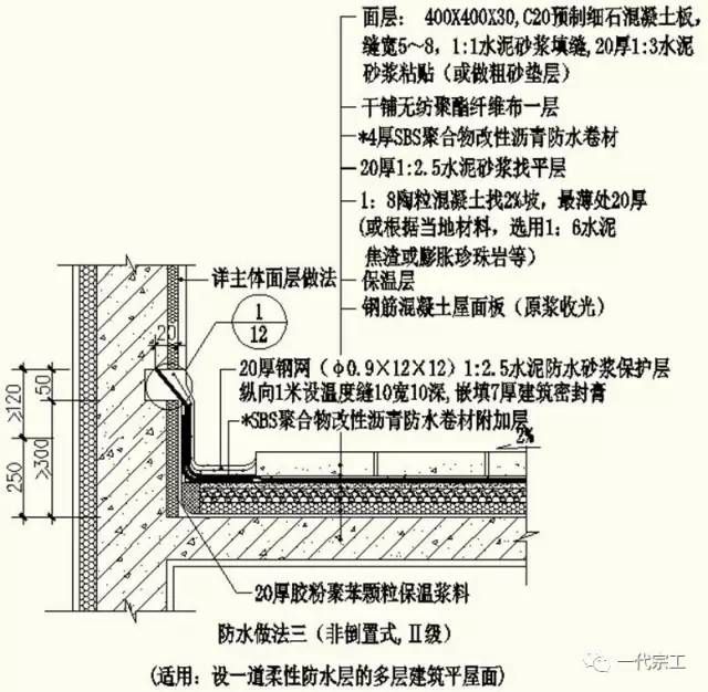 瀝青砂漿施工工藝（施工環(huán)境要求） 鋼結(jié)構(gòu)鋼結(jié)構(gòu)停車場設(shè)計 第1張