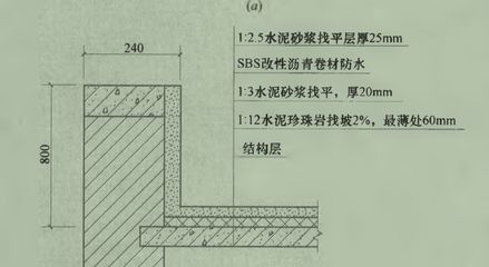 瀝青砂漿施工工藝（施工環(huán)境要求） 鋼結(jié)構(gòu)鋼結(jié)構(gòu)停車場設(shè)計 第3張