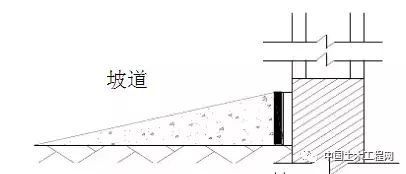 瀝青砂漿制作方法 結(jié)構(gòu)地下室設(shè)計 第1張