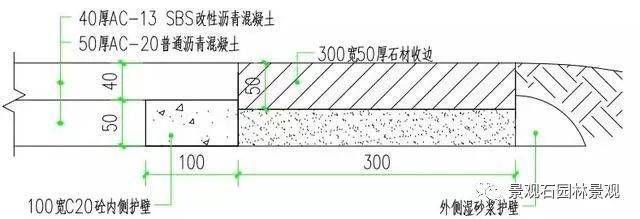 瀝青砂漿制作方法 結(jié)構(gòu)地下室設(shè)計 第4張