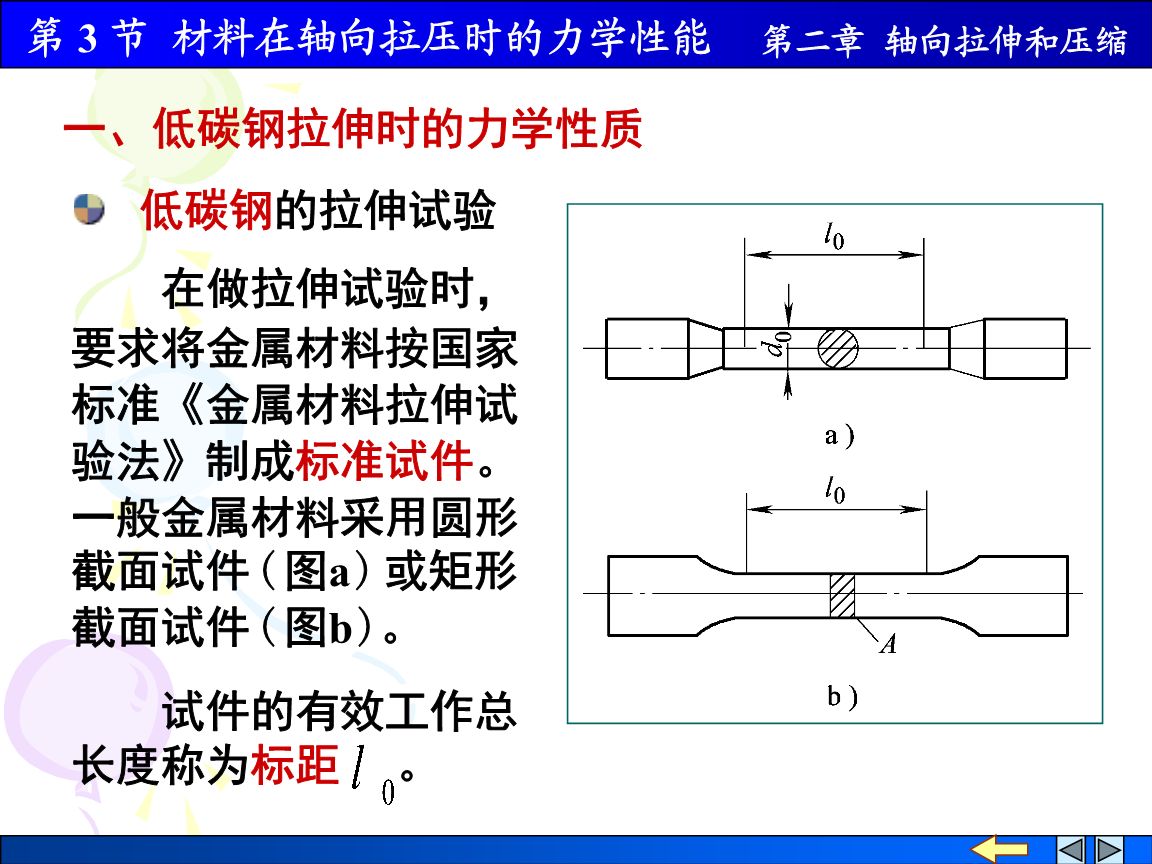 試比較低碳鋼在拉伸及壓縮時(shí)的力學(xué)性能（低碳鋼在壓縮時(shí)的力學(xué)性能有所差異） 鋼結(jié)構(gòu)門(mén)式鋼架施工 第3張