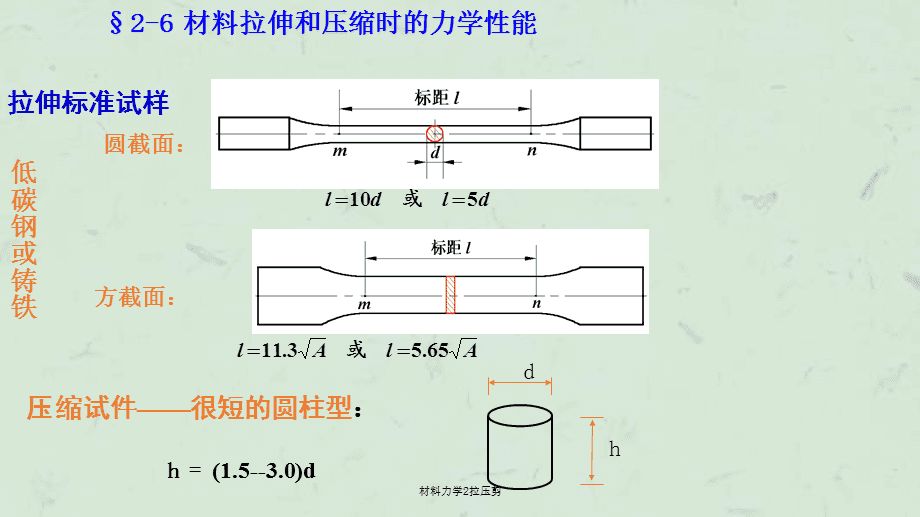 試比較低碳鋼在拉伸及壓縮時(shí)的力學(xué)性能（低碳鋼在壓縮時(shí)的力學(xué)性能有所差異） 鋼結(jié)構(gòu)門(mén)式鋼架施工 第5張