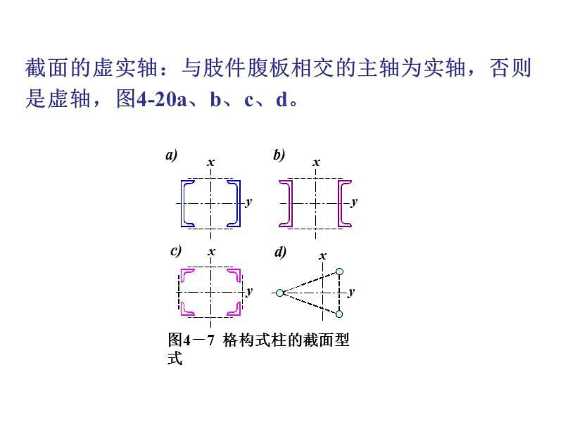 格構(gòu)式柱中綴材的主要作用是什么（格構(gòu)式柱中綴材的主要作用） 結(jié)構(gòu)機械鋼結(jié)構(gòu)施工 第4張