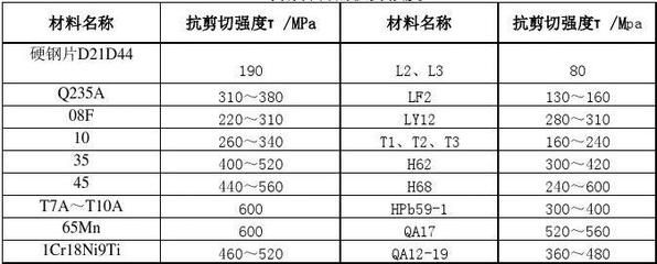 新疆舊房改造（新疆舊房改造時如何保證室內(nèi)溫暖和舒適度？） 北京鋼結(jié)構(gòu)設(shè)計問答