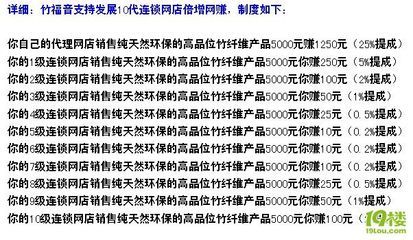 碳纖維廠招工最新信息（碳纖維廠員工培訓(xùn)與發(fā)展碳纖維布施工崗位安全規(guī)范） 結(jié)構(gòu)污水處理池設(shè)計 第1張