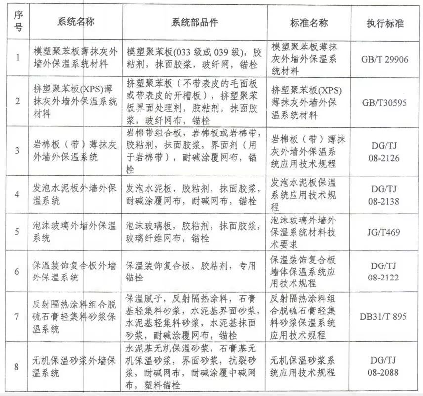 鋼結(jié)構(gòu)資質(zhì)證書(shū)在哪里辦（區(qū)縣建筑業(yè)管理部門(mén)初審合格后報(bào)市建管處鋼結(jié)構(gòu)資質(zhì)證書(shū)的辦理）