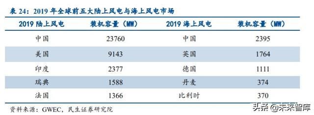 航天碳纖維公司排名