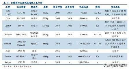 航天碳纖維公司排名 鋼結(jié)構鋼結(jié)構螺旋樓梯施工 第5張