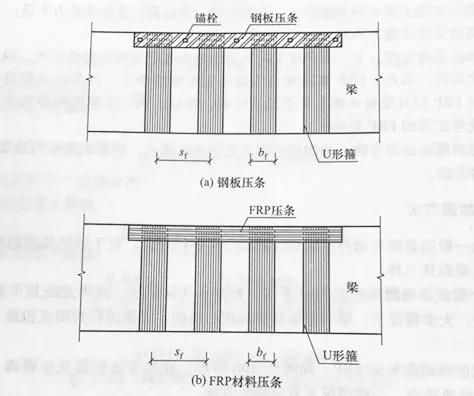 粘貼鋼板壓條圖紙（粘貼鋼板壓條圖紙是什么） 結(jié)構(gòu)機(jī)械鋼結(jié)構(gòu)施工 第3張