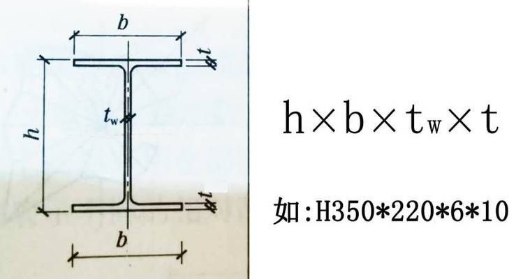 圖紙鋼結(jié)構(gòu)（如何看懂鋼結(jié)構(gòu)圖紙） 鋼結(jié)構(gòu)門式鋼架施工 第5張