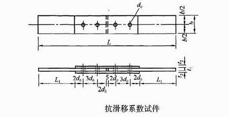 最新的鋼結(jié)構(gòu)設(shè)計(jì)規(guī)范對(duì)高強(qiáng)螺栓要求扭剪性嗎（最新的鋼結(jié)構(gòu)設(shè)計(jì)規(guī)范對(duì)高強(qiáng)螺栓提出了扭剪性的要求） 鋼結(jié)構(gòu)鋼結(jié)構(gòu)螺旋樓梯設(shè)計(jì) 第1張