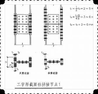 最新的鋼結(jié)構(gòu)設(shè)計(jì)規(guī)范對(duì)高強(qiáng)螺栓要求扭剪性嗎（最新的鋼結(jié)構(gòu)設(shè)計(jì)規(guī)范對(duì)高強(qiáng)螺栓提出了扭剪性的要求） 鋼結(jié)構(gòu)鋼結(jié)構(gòu)螺旋樓梯設(shè)計(jì) 第5張