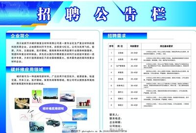 碳纖維公司招聘（碳纖維企業(yè)面試常見問題：碳纖維公司薪酬福利對比） 鋼結(jié)構(gòu)跳臺設(shè)計 第1張