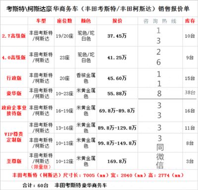 碳纖維加固報(bào)價(jià)單圖片大全 鋼結(jié)構(gòu)蹦極設(shè)計(jì) 第1張