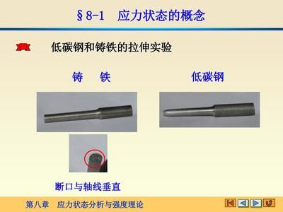 什么是低碳鋼的拉伸試驗（低碳鋼拉伸試驗的基本原理） 鋼結(jié)構(gòu)蹦極設(shè)計 第2張