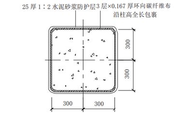 碳纖維加固的價格是多少一平方框架柱