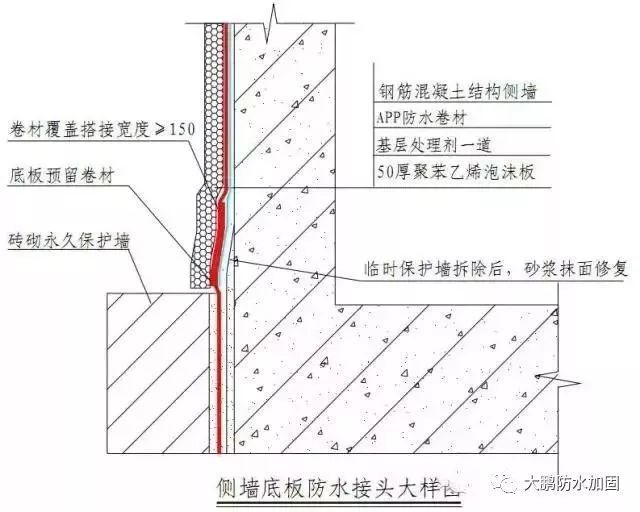 幼兒園房屋整改方案范文（關(guān)于幼兒園房屋整改的問(wèn)題） 北京鋼結(jié)構(gòu)設(shè)計(jì)問(wèn)答