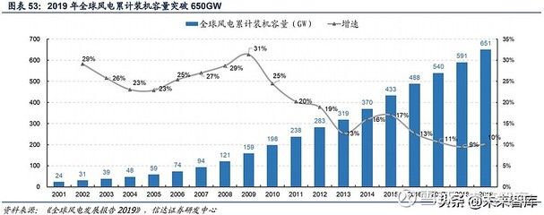 碳纖維制造商排名前十