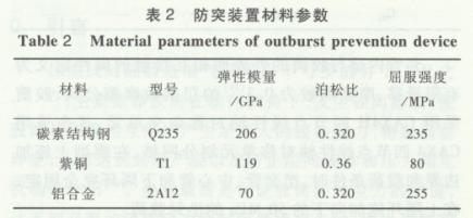 碳素結(jié)構(gòu)鋼分為哪幾類（碳素結(jié)構(gòu)鋼與合金結(jié)構(gòu)鋼區(qū)別，） 鋼結(jié)構(gòu)門(mén)式鋼架施工 第5張