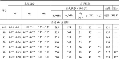 幼兒園房屋安全隱患整改報告范文大全（關(guān)于幼兒園房屋安全隱患整改報告的問題） 北京鋼結(jié)構(gòu)設(shè)計問答