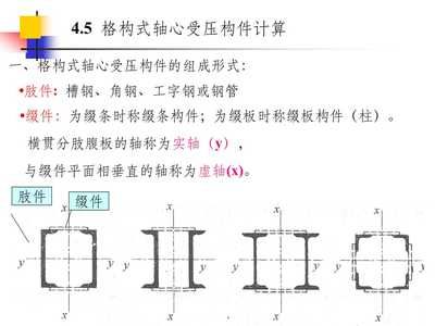 格構(gòu)式軸心受壓柱綴材的計(jì)算內(nèi)力