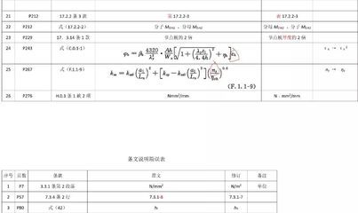 鋼結(jié)構(gòu)最新規(guī)范gb50017-2017 北京加固設(shè)計(jì)（加固設(shè)計(jì)公司） 第5張