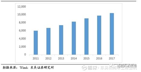 碳纖維上市公司龍頭企業(yè) 全國鋼結構廠 第5張