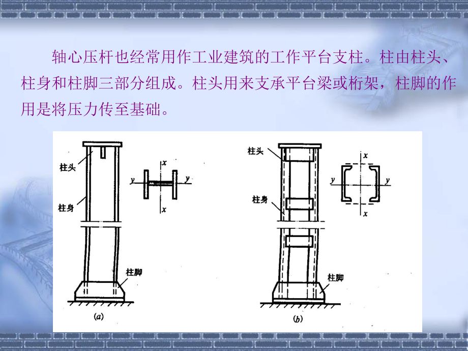 綴條式軸壓柱的斜綴條可按軸心壓桿設(shè)計（綴條式軸壓柱的斜綴條可按軸心壓桿設(shè)計是基于結(jié)構(gòu)力學(xué)和鋼結(jié)構(gòu)設(shè)計原理） 鋼結(jié)構(gòu)蹦極設(shè)計 第1張