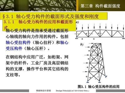 綴條式軸壓柱的斜綴條可按軸心壓桿設(shè)計（綴條式軸壓柱的斜綴條可按軸心壓桿設(shè)計是基于結(jié)構(gòu)力學(xué)和鋼結(jié)構(gòu)設(shè)計原理） 鋼結(jié)構(gòu)蹦極設(shè)計 第5張