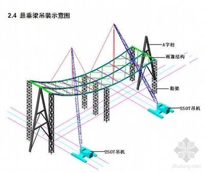 橋梁的鋼結(jié)構(gòu)主要形式（橋梁的鋼結(jié)構(gòu)形式） 結(jié)構(gòu)工業(yè)裝備施工 第5張