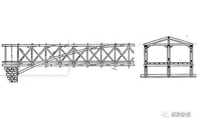 橋梁的鋼結(jié)構(gòu)主要形式（橋梁的鋼結(jié)構(gòu)形式） 結(jié)構(gòu)工業(yè)裝備施工 第1張