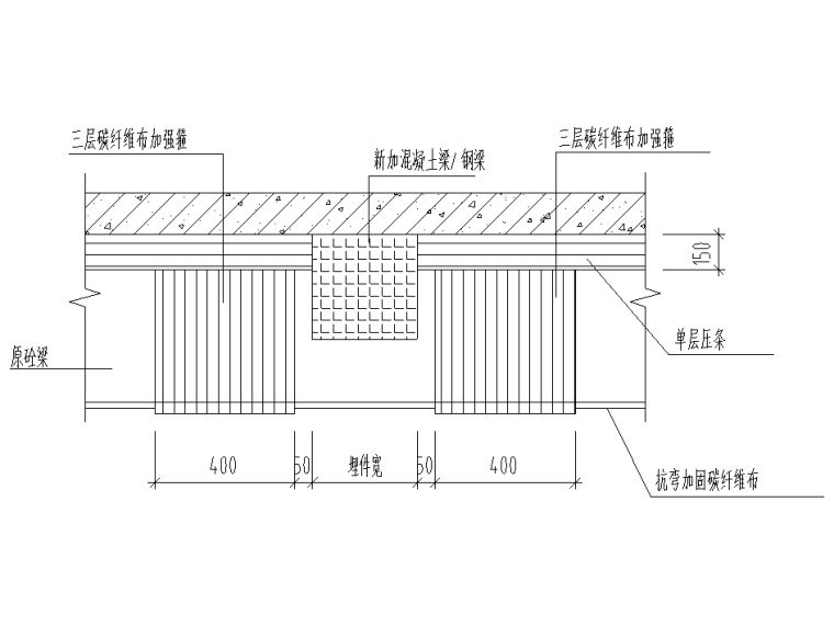 粘鋼梁加固壓條在什么部位施工（粘鋼梁加固施工注意事項） 鋼結(jié)構(gòu)跳臺設計 第3張