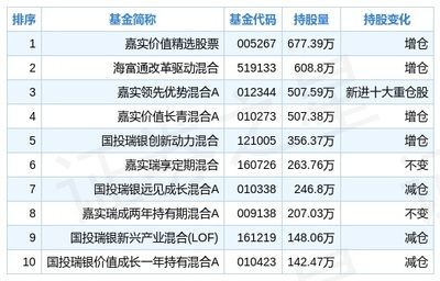 全國鋼結(jié)構(gòu)公司排名前30（全國鋼結(jié)構(gòu)公司排名前30的企業(yè)） 鋼結(jié)構(gòu)鋼結(jié)構(gòu)停車場設計 第3張