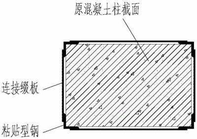 粘鋼加固工藝流程視頻講解 結(jié)構(gòu)機(jī)械鋼結(jié)構(gòu)施工 第5張