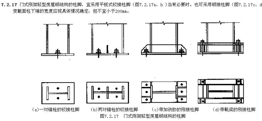 鋼結(jié)構(gòu)柱子連接 結(jié)構(gòu)地下室設(shè)計 第4張