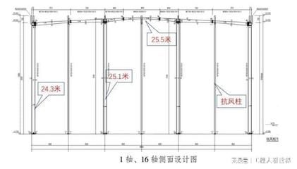 鋼結(jié)構(gòu)柱連接位置 裝飾幕墻施工 第5張