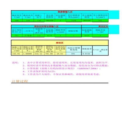 粘鋼加固工程量計(jì)算規(guī)則最新版