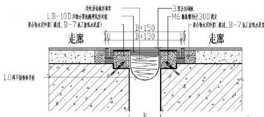 瀝青砂漿伸縮縫