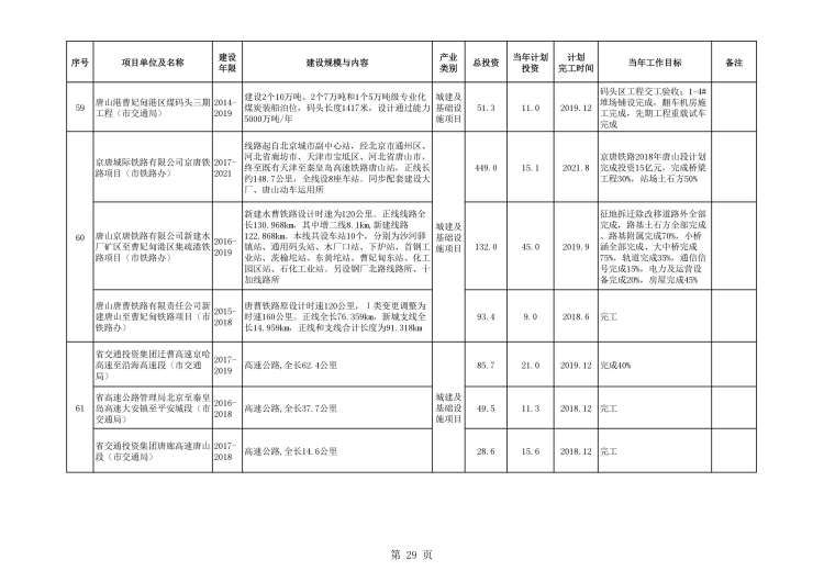 云南鋼模加工廠（-云南鋼模加工廠的主要產(chǎn)品是什么） 北京鋼結(jié)構(gòu)設(shè)計(jì)問答