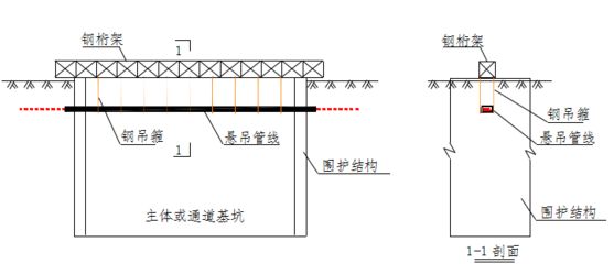 桁架設計標準規(guī)范有哪些內容 裝飾工裝施工 第1張