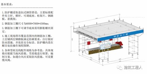 桁架設計標準規(guī)范有哪些內容 裝飾工裝施工 第2張