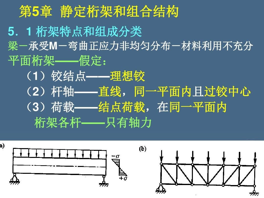 網(wǎng)架和桁架區(qū)別（網(wǎng)架和桁架哪個(gè)更優(yōu)？） 北京鋼結(jié)構(gòu)設(shè)計(jì)問(wèn)答