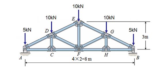 桁架怎么求內(nèi)力（桁架內(nèi)力計(jì)算）