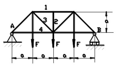 桁架怎么求內(nèi)力（桁架內(nèi)力計(jì)算）