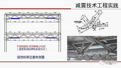 什么叫桁架的上下弦徑（關(guān)于“桁架的上下弦徑”的查詢并沒有找到直接相關(guān)的定義或解釋） 結(jié)構(gòu)框架設(shè)計 第2張