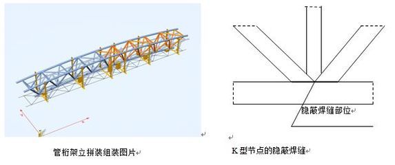 什么叫桁架的上下弦徑（關(guān)于“桁架的上下弦徑”的查詢并沒有找到直接相關(guān)的定義或解釋） 結(jié)構(gòu)框架設(shè)計 第4張