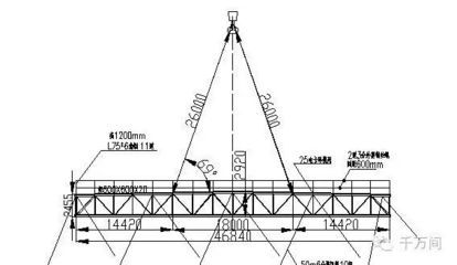 桁架尺寸規(guī)格（桁架尺寸規(guī)格和搭建注意事項鋁合金桁架價格對比）